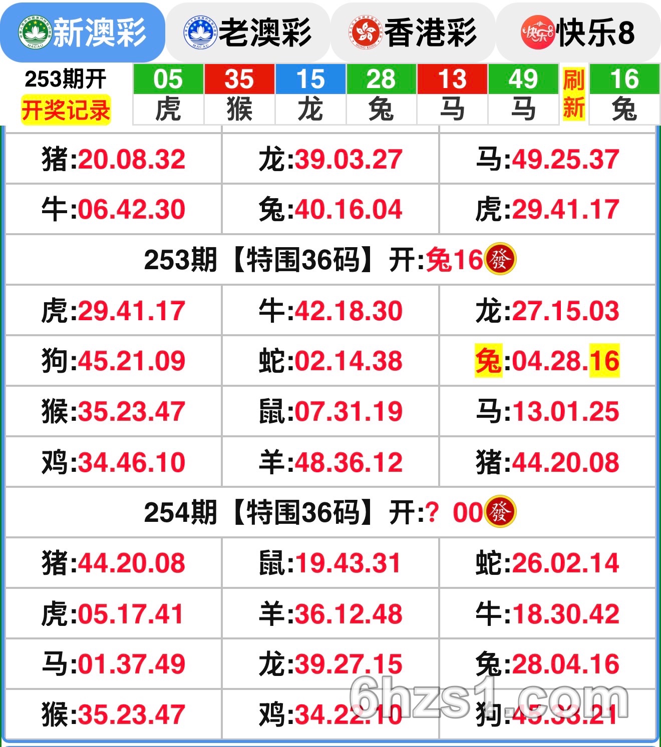 帖子图片