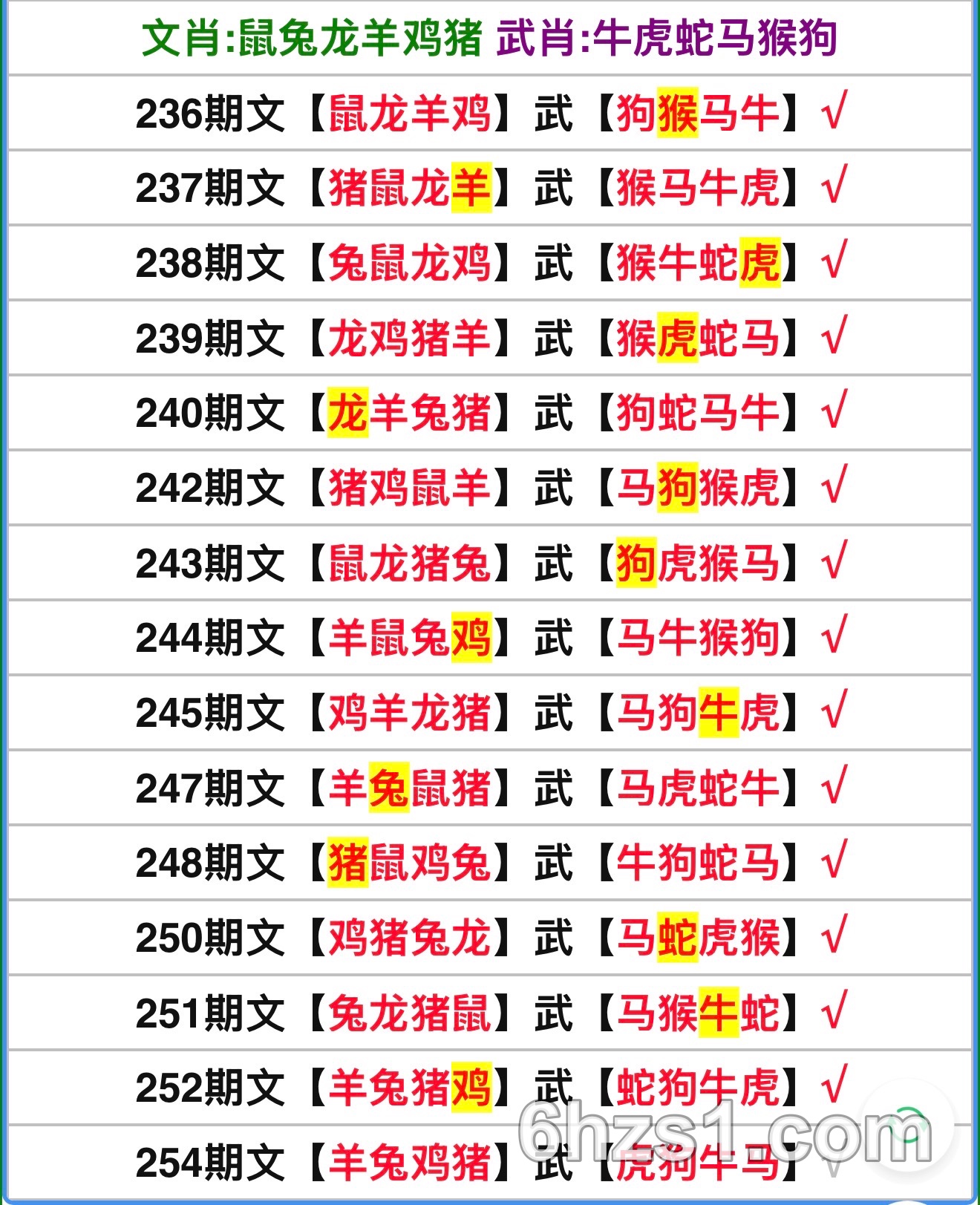 帖子图片